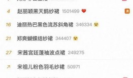 吃瓜热搜网站,揭秘娱乐圈最新热点事件