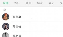 吃瓜小说用什么音乐,跟随吃瓜小说，探寻音乐的魅力之旅